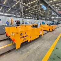 Karrettun tat-Trasferiment tal-Ferrovija tal-Coil RGV
